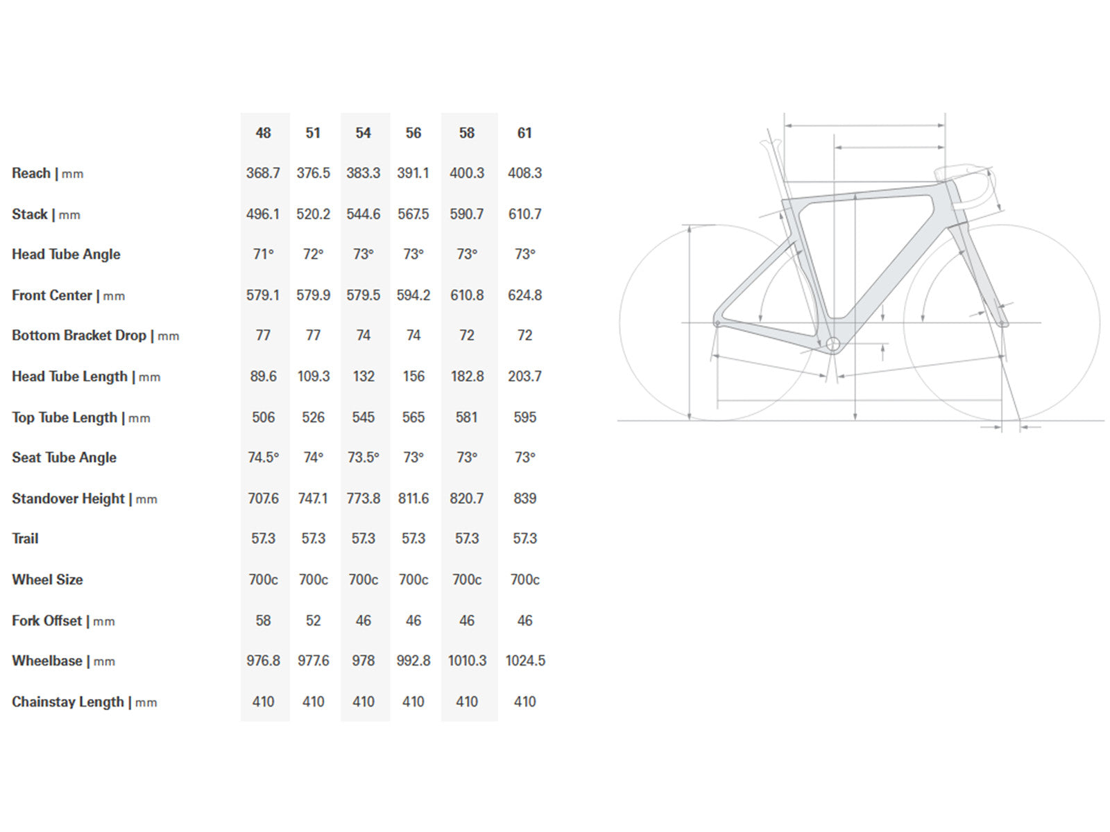 Cervélo Soloist Rival AXS 2027 Black Magic #9
