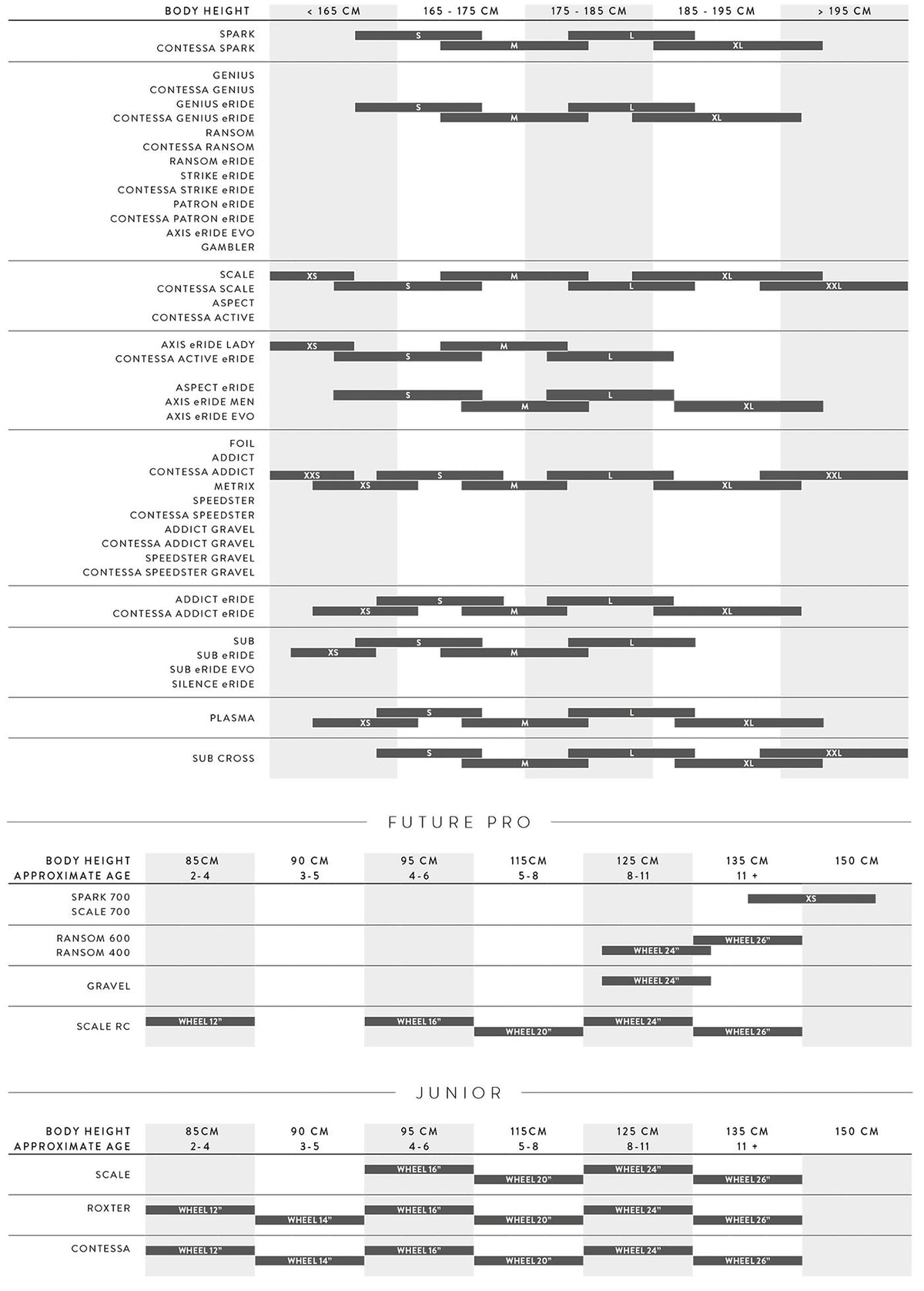 Cuadro Horquilla Scott Spark DC Dangerholm 2027 Carbon Clear #3